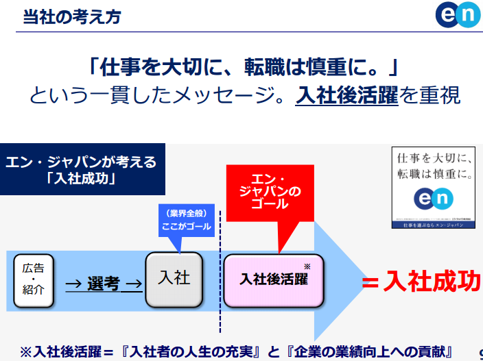 エン・ジャパンの考え方