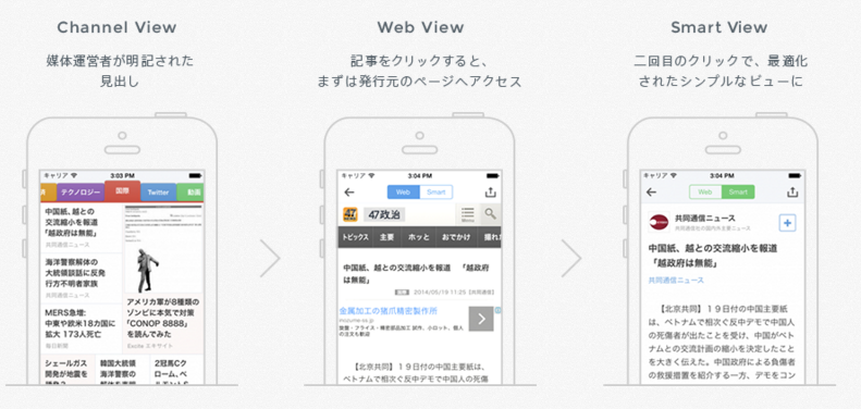 SmartNewsのビュー遷移