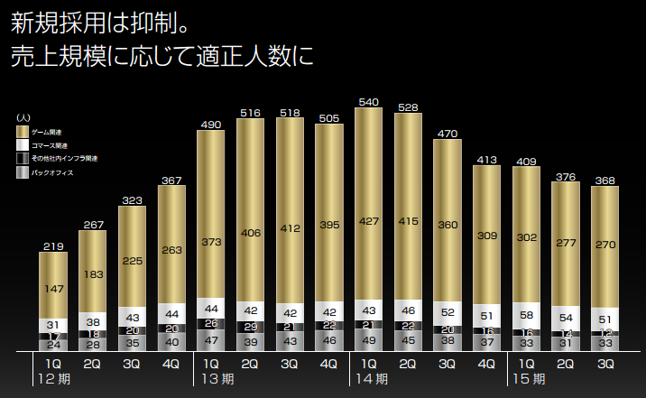 人やめすぎ