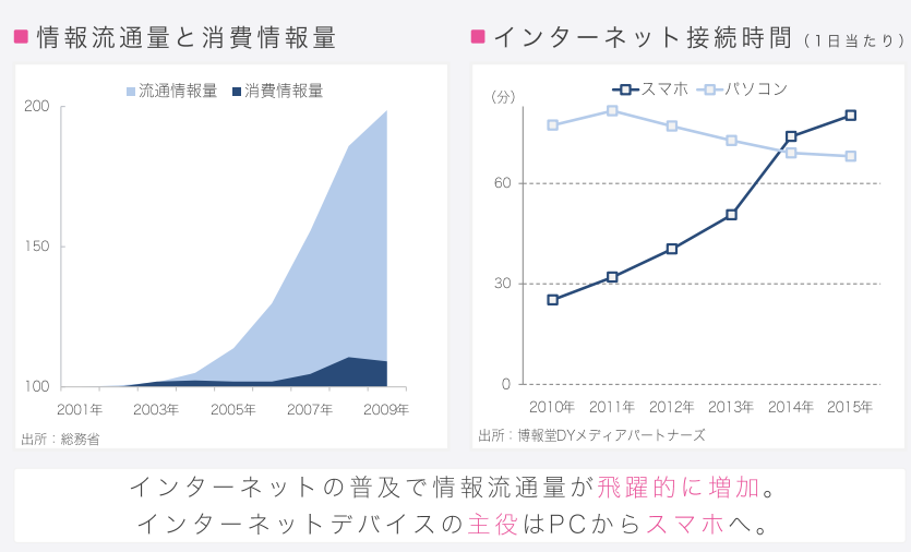 事業環境.PNG