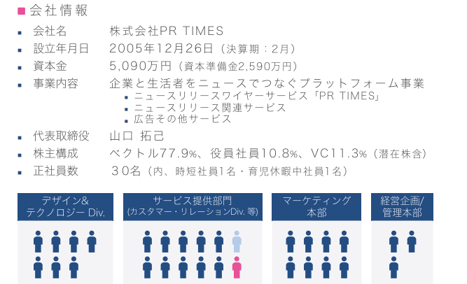 PR TIMES.PNG